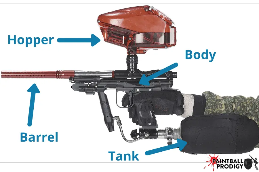 paintball gun components